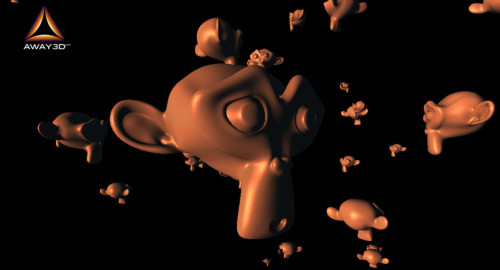 Away3D Typescript 4.1 Alpha away3d_typescript